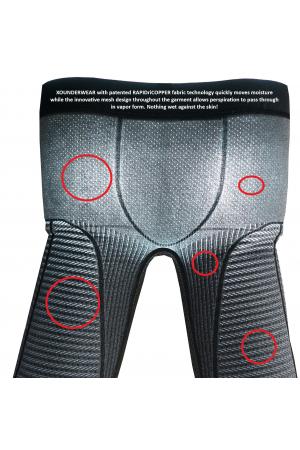3.1 Women's XOUNDERWEAR Seamless Liner Shorts Midi with 2-Way Stretch XO Waist Band has a proprietary highly breathable “mesh” throughout the garment to rapidly wick moisture away from your skin. Made in the USA