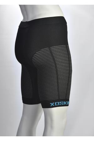 3.1 Men's XOUNDERWEAR Seamless Liner Shorts 3/4 with 2-Way Stretch XO Waist Band has a proprietary highly breathable “mesh” throughout the garment to rapidly wick moisture away from your skin. Made in the USA